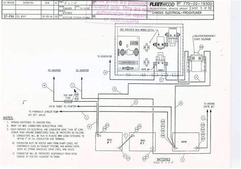 2009 freighligner chassis power junction box|Freightliner modules diagram.